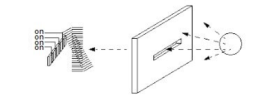 Photoelectric Weight Sensor