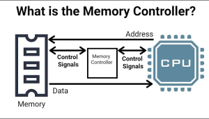 What is the Memory Controller for?