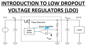 Linear Regulator