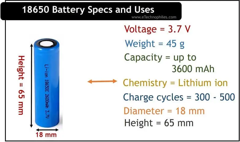 18650 Battery Specs