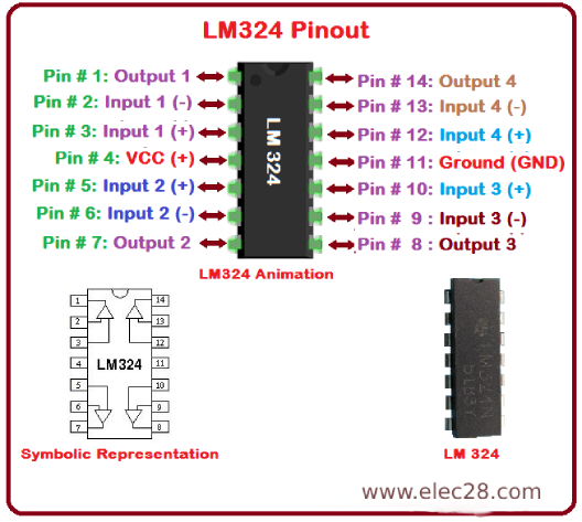 LM324N