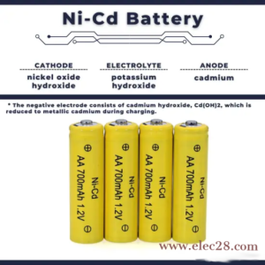 Cadmium Battery