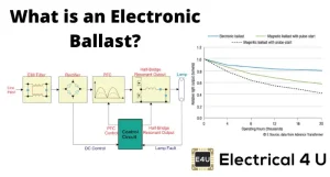 Electronic ballasts