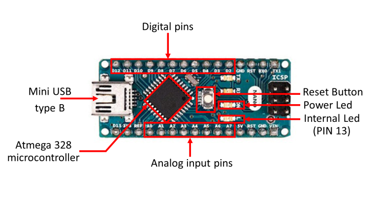 Arduino Nano Working Voltage