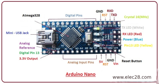 Arduino Nano Working Voltage